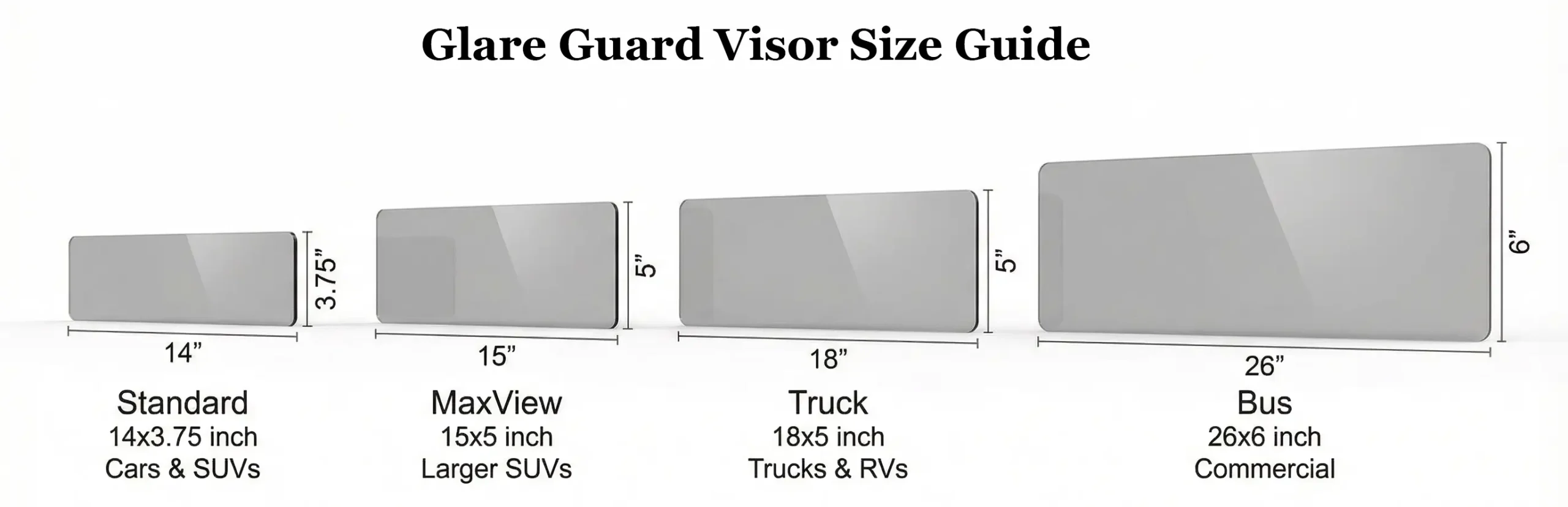 Size comparison chart for Standard, MaxView, Truck, and Semi Glare Guard visors